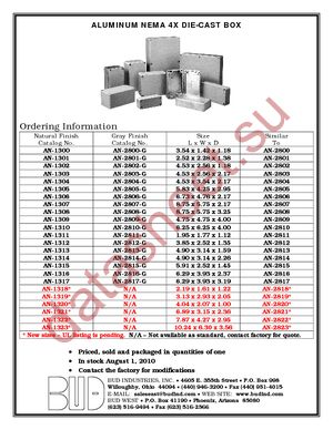 AN-1318 datasheet  